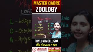 Phylum Mollusca | Master Cadre Zoology Preparation | MASTER CADRE Zoology Coaching