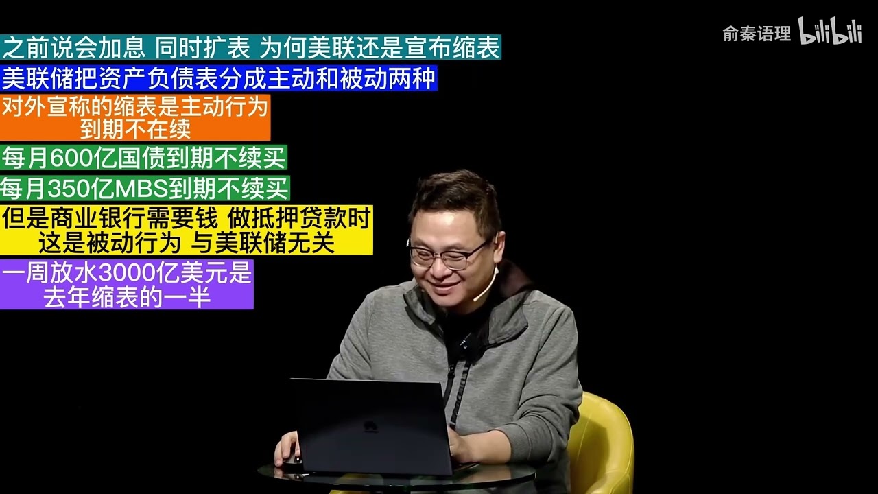 美联储：加息刺刀已见血扩表BTFP额度过4万亿美元雷越滚越大“存款搬家”越演越烈（上） - YouTube