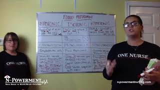 Watch us teach it: IV Fluids Made Easy