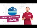 Почему стоит выбрать фурнитуру MACO?