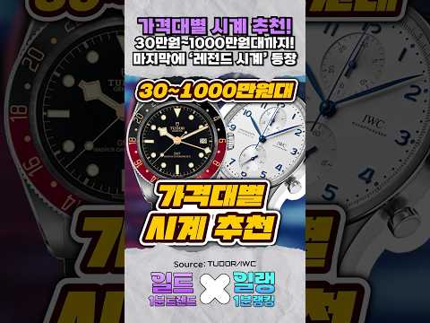 (저장필수) 30~1천만원대 <strong>남자</strong> <strong>시계</strong> 가격대별 추천