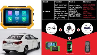 OBDSTAR 2017 Toyota Levin 8A H All Keys Lost By Toyota AKL Cable OBDSTAR 2017 Toyota Levin 8A H All Keys Lost By Toyota AKL Cable