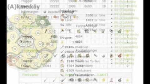 Travian NOX Tiberius