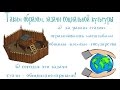 Социальная культура: понятие, функции, история и задачи