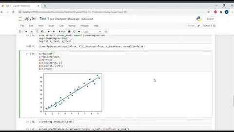 The sparks foundation - Task -1(Data science and business analytics)