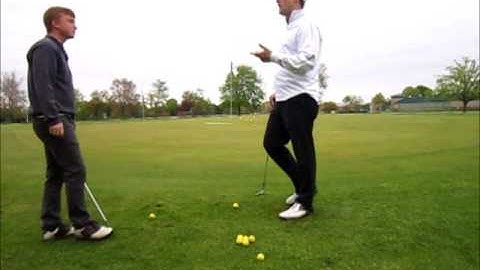 PGA Level 3 Video 9 – Mental Game, Imagery, and Game Management Skills