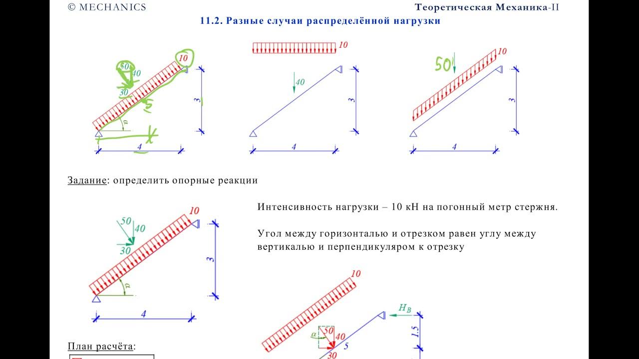 Распределить нагрузку 5. Равномерно-распределённая сила. Распределить нагрузку 5. Виды нагрузок в механике. Равнодействующая от распределенной нагрузки.
