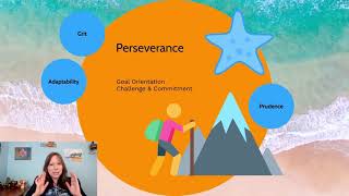 Perseverance: Social Development, Prosocial #6