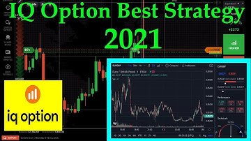 IQ Option Best Market Strategy 2021 - Fxxtool Pro 1.4.2 Robot