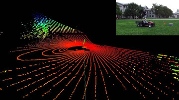 Robust Mapping and Pose Estimation by Kaarta