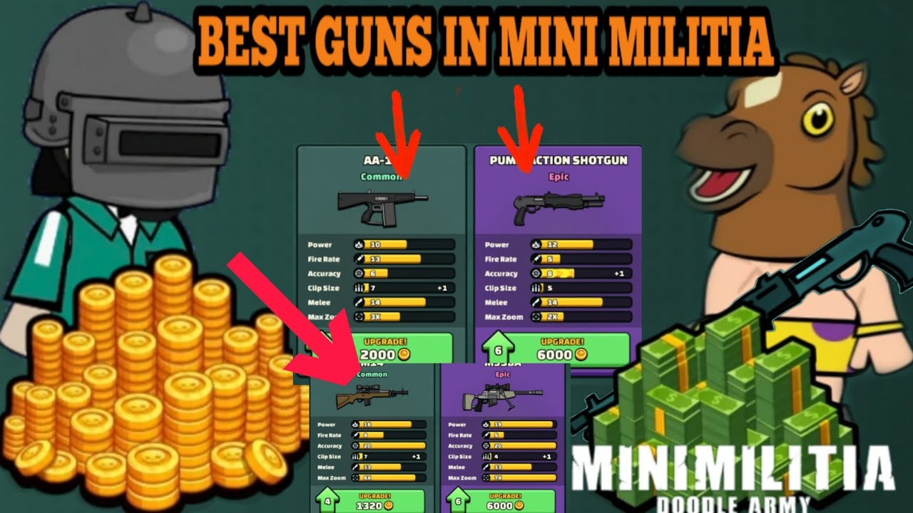 Mini Militia Guns 🔫||Best guns in Mini Militia