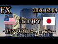 【USD/JPY相場分析】円安の終点はもう見える所にあります