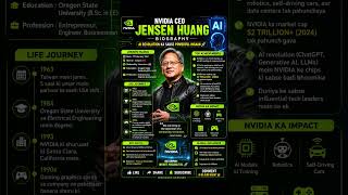Jensen Huang Biography NVIDIA CEO Ki Success Story AI Ka Sabse Powerful CEO#jensenhuang #nvidia #ai