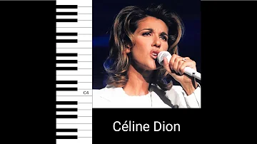 Céline Dion - All By Myself (Live) (Vocal Showcase)