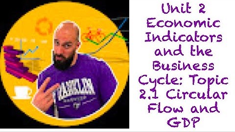 Unit 2 Economic Indicators and the Business Cycle: Topic 2.1 Circular Flow and GDP