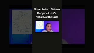 Solar Return Saturn Conjunct Sza's Natal North Node #shorts