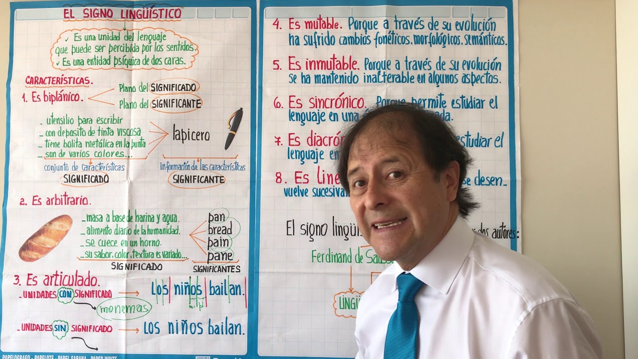 El signo lingüístico