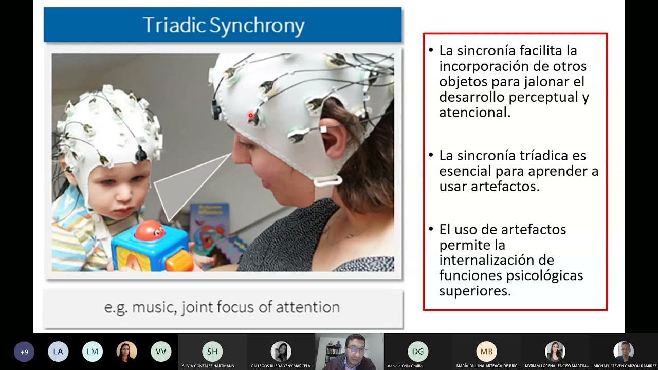 Resonancia social, sincronía bioconductual y sistema de neuronas en espejo