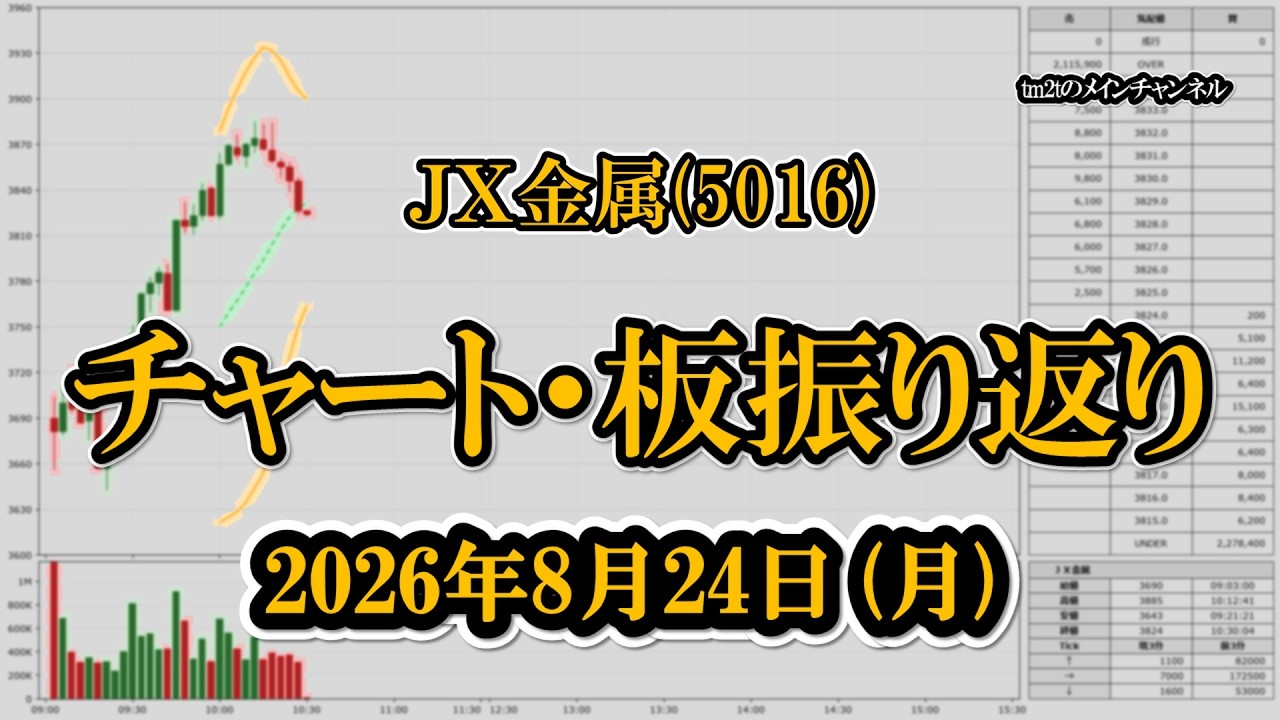 綿密な分析 サイン 2026-08-24 JX金属（5016） チャート＆板 - YouTube