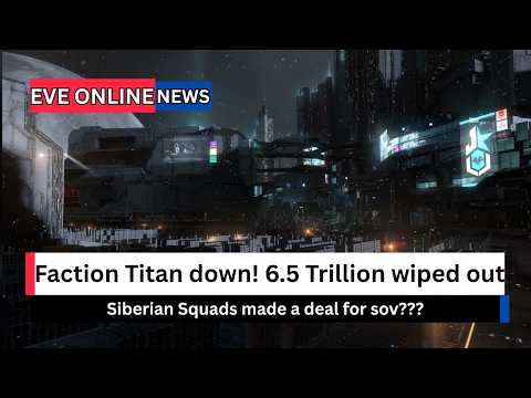 This week in Eve Online   Weekly news roundup