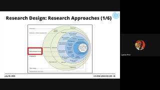 2024/25 LIS 2034 | Lecture #8: Research Design | September 1, 2025