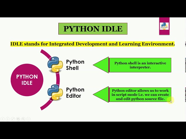 IDLE Python, an integrated development environment for learning