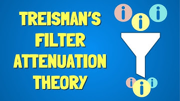 From Noise to Focus. TREISMAN