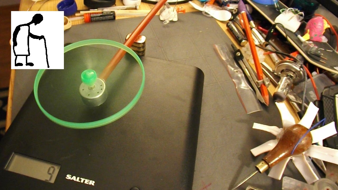 Cheap Electric Motors for Helicopters Revisited YouTube