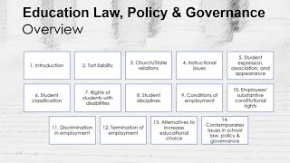 Welcome To Education Law, Policy, And Governance Epel 7330
