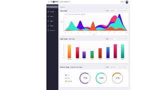 A quick introduction to App Analyzer by MyGuide