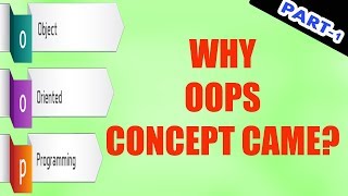 PART-1 WHY OOPS CONCEPT CAME introduction WITH BEST EXAMPLE OOPS CONCEPT IN TAMIL TUTORIAL