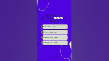 Git Commands Quiz: Essential Tips for Developers & DevOps [2024] #git | #devops | #learngit | #quiz