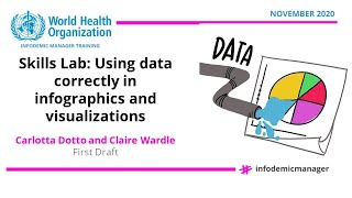 Skills Lab: Using data correctly in infographics and visualizations - Carlotta Dotto