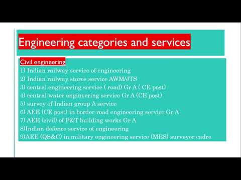 special services and vacancies by UPSC | engineering field| services and exam pattern and eligibilit