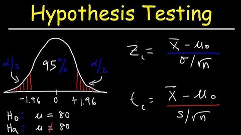 Case Study-Hypothesis Testing in Action | Statistics & Numerical methods | SNS Institutions