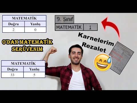 Video: Yüksek Matematikte 0'a Bölebilir Misin?