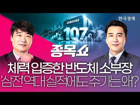 Samsung Electronics Opens 'First 100 Trillion Won Era' for a Korean Company… Nevertheless, 'This ...