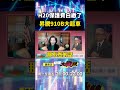 國際半導體技術競爭