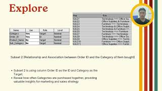 Famous Group Project Assignment Data Mining and Warehousing Superstore Data Wealth