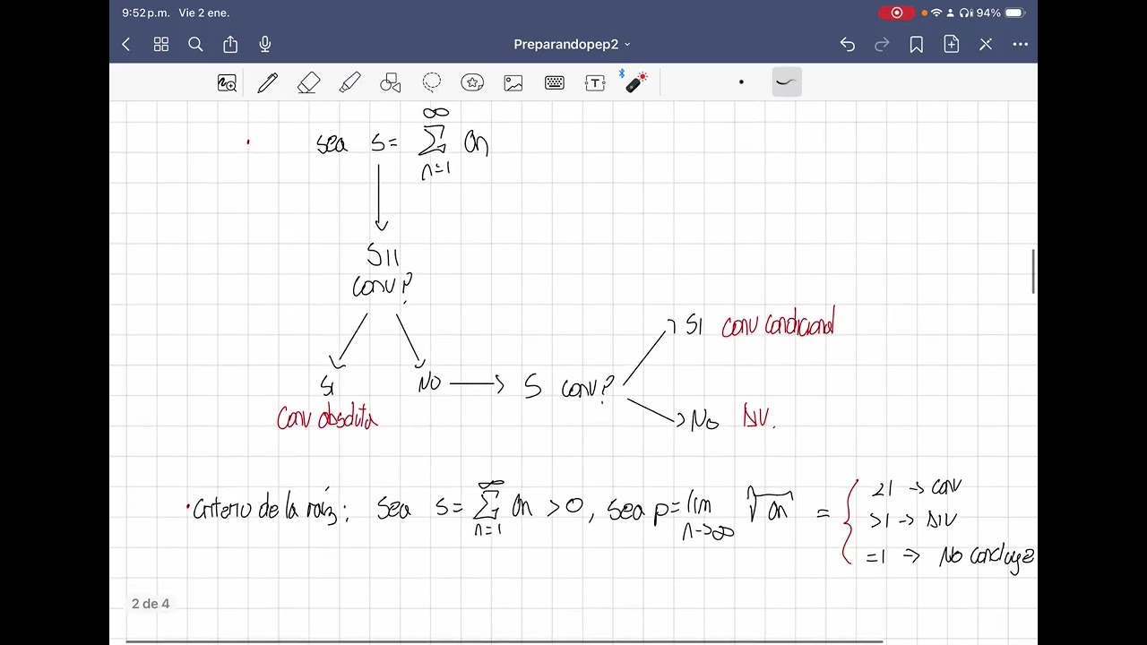 Series conv absoluta + criterio de la raiz