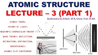 ATOMIC STRUCTURE - LECTURE 3 (PART 1)- DISTANCE OF CLOSEST APPROACH,  THEORY OF LIGHT (CORPUSCULAR)