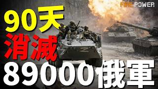 3個月消滅89000俄軍，揭秘俄真實狀況！全俄高校被強制派兵，各大企業被下達死亡指標！俄掏100萬買命，傷患被強制歸零！德國情報局曝光俄天價軍費！| 烏俄戰爭 | 烏克蘭 | 火力君 | screenshot 1