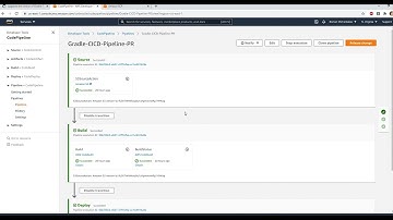 CI / CD with Kubernetes on AWS for a sample Java project