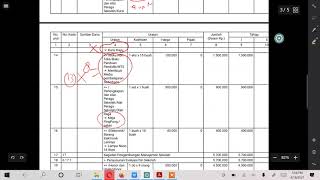 Review Rencana Kerja Dan Anggaran Madrasah rkam Dari Aplikasi Erkam 6