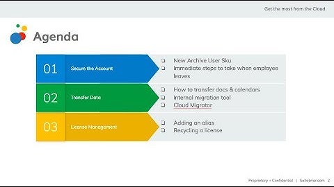 Suitebriar Webinar: Off-boarding Tips & Tricks for G Suite