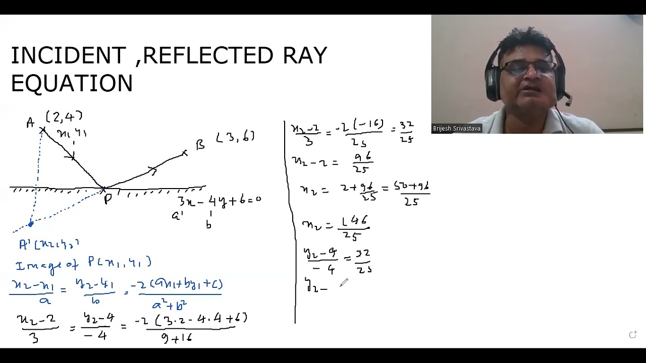 EQUATION OF REFLECTED RAY - YouTube