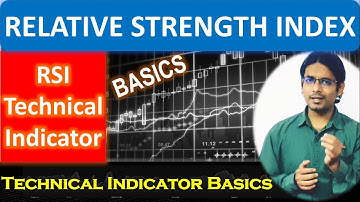 Relative Strength Index - RSI | By Abhijit Zingade