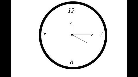 Clock Animation In Photoshop CS6 In Telugu