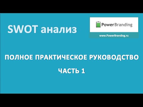 SWOT-анализ. Часть 1 - Определяем сильные и слабые стороны продукта