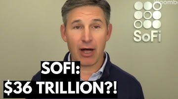 THIS $36 TRILLION PARADOX-SOFI $1.5 TRILLION?❗IF YOU OWN MORE THAN $4,000 WORTH OF SOFI STOCK-LISTEN